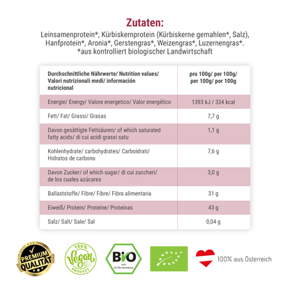 Protein Power Bundle - Alles für deine Muskeln - Green Panda