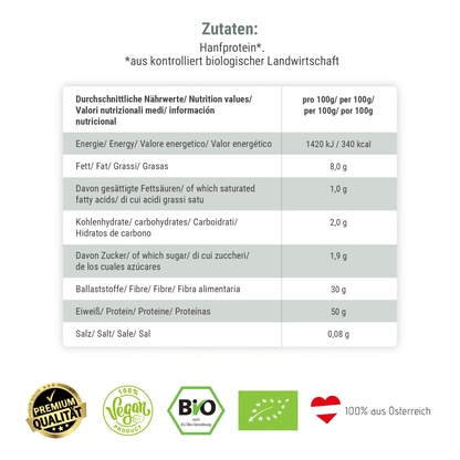 Protein Power Bundle - Alles für deine Muskeln - Green Panda